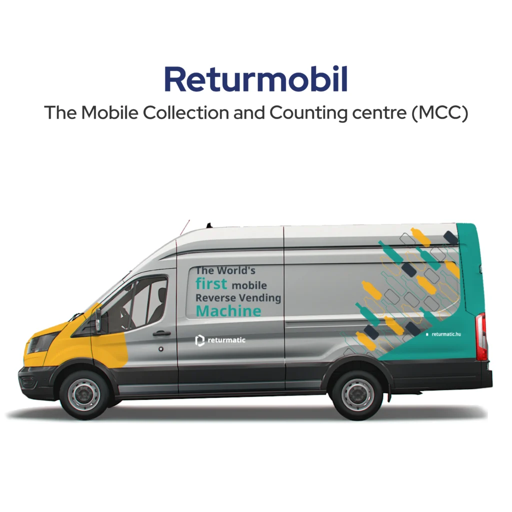retrumobil